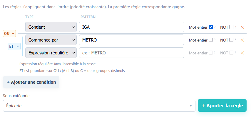 Budgetsy — catégorisation