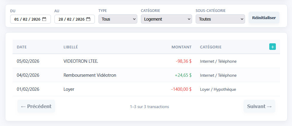 Budgetsy — vue transactions