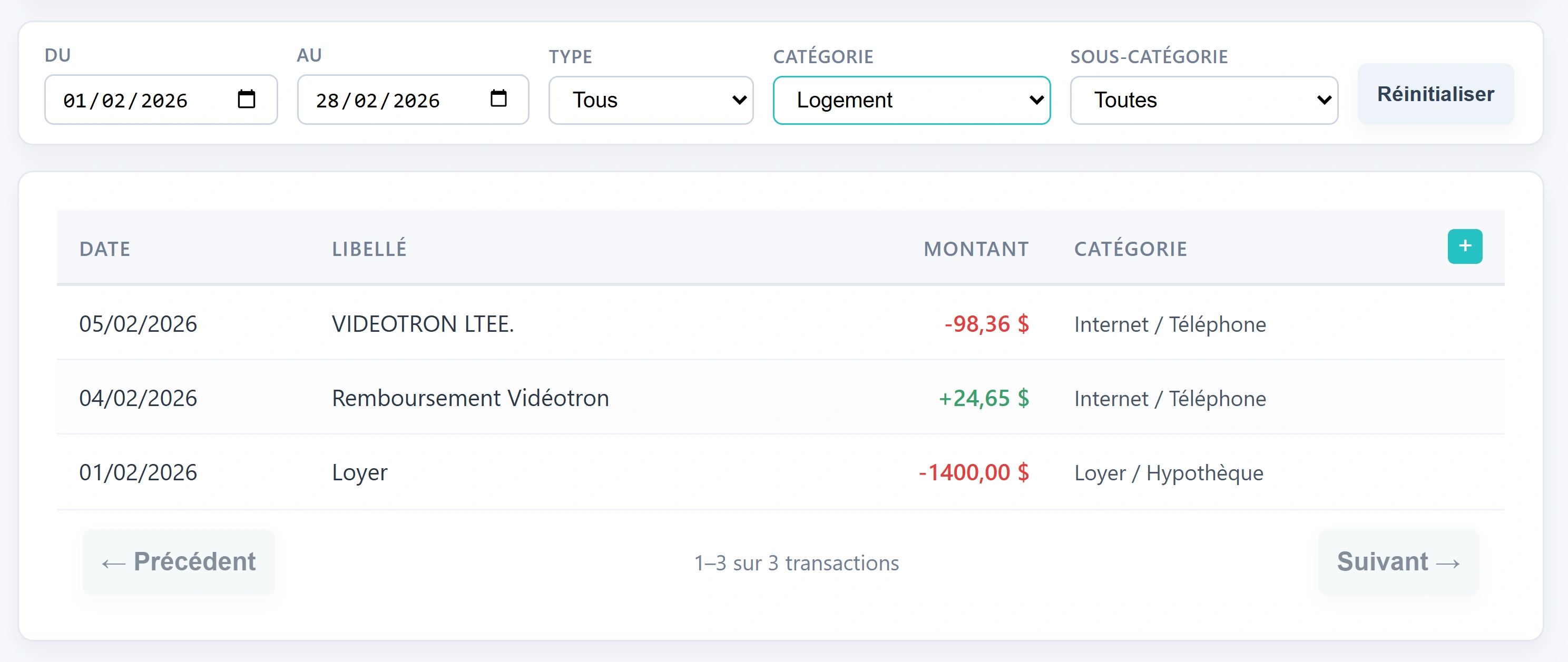 Budgetsy — vue transactions